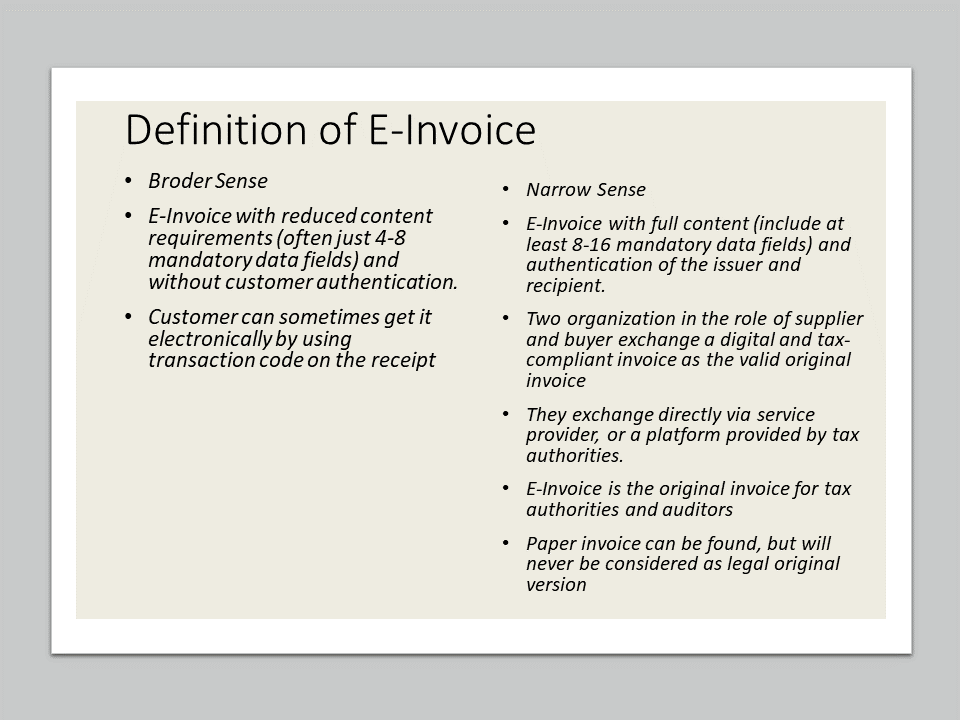 Definition of E Invoicing 20230901